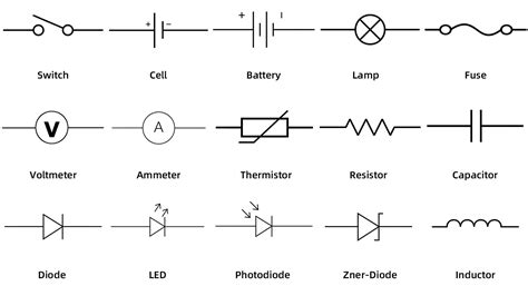 electrical components and their symbols